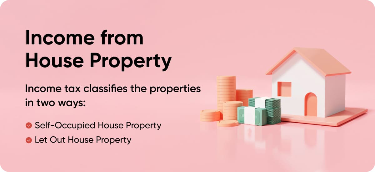 Income from House Property and Taxes