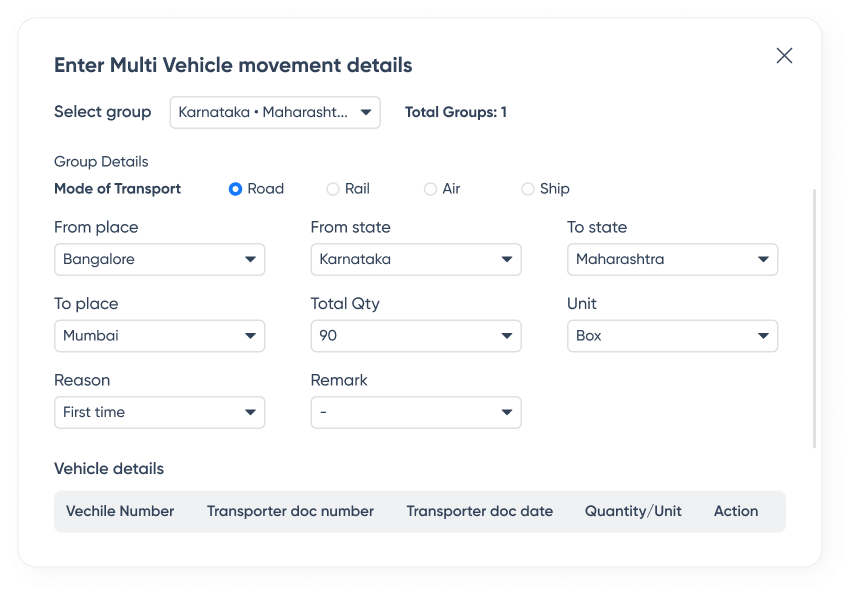 Create, modify, split, merge easily