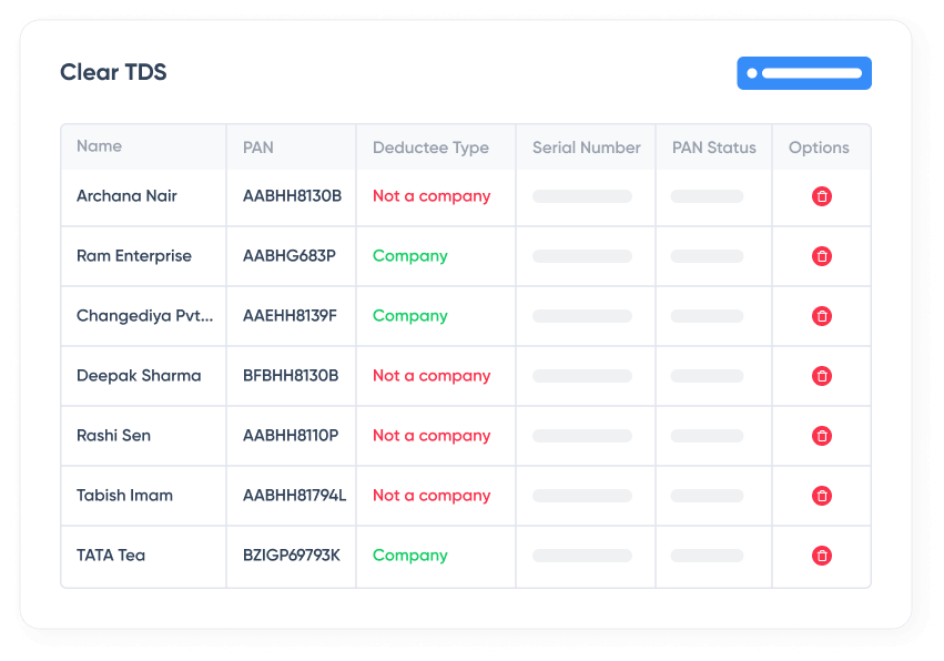 No more clerical errors