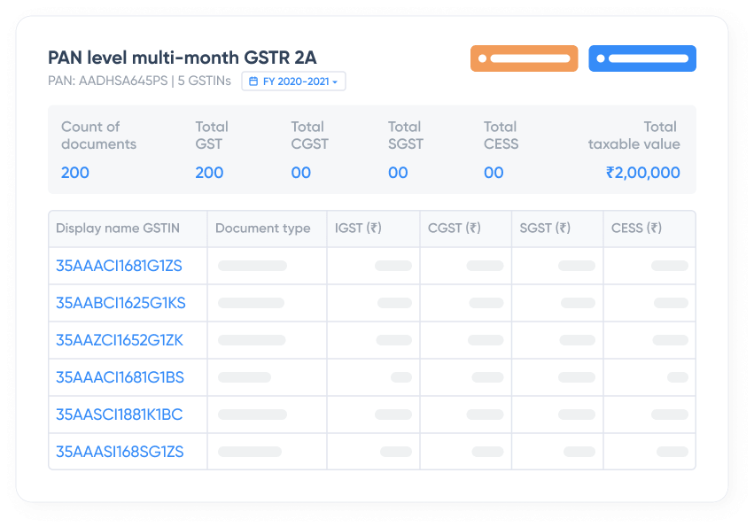 Pull entire GSTIN history in seconds