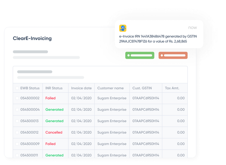 One-click communication