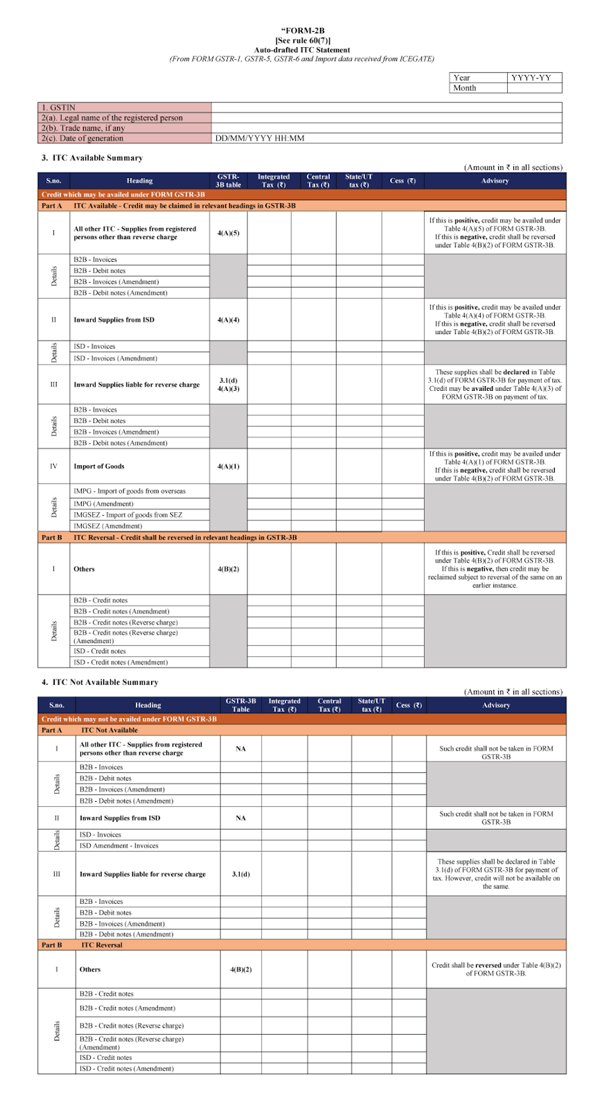 GSTR-2B format download