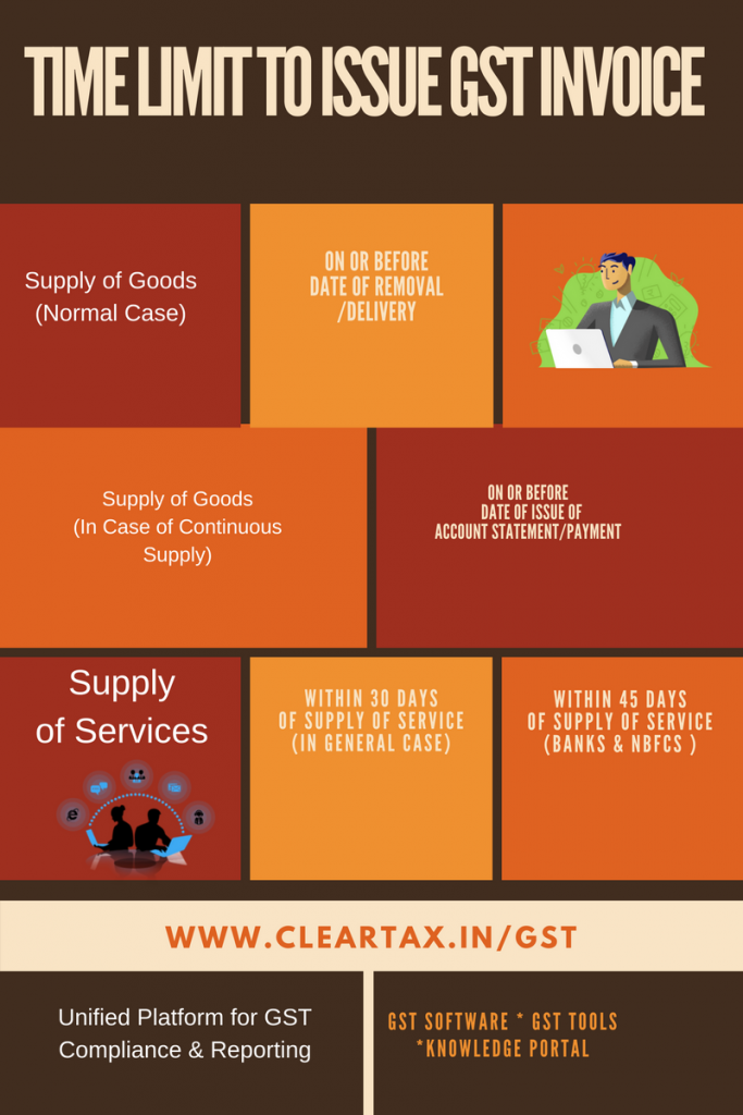 Time limit to Issue Invoices
