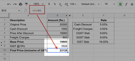 GST calculation