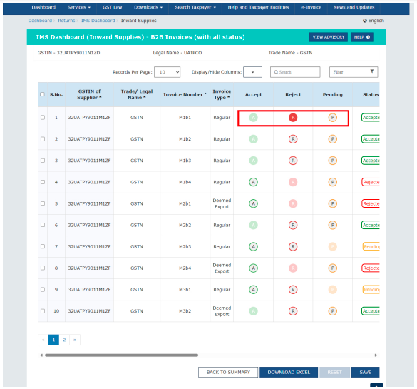 GST IMS Actions