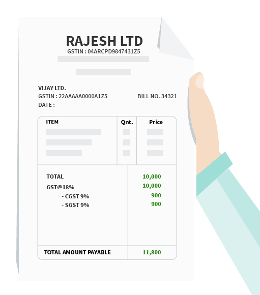 CGST and SGST calculation example